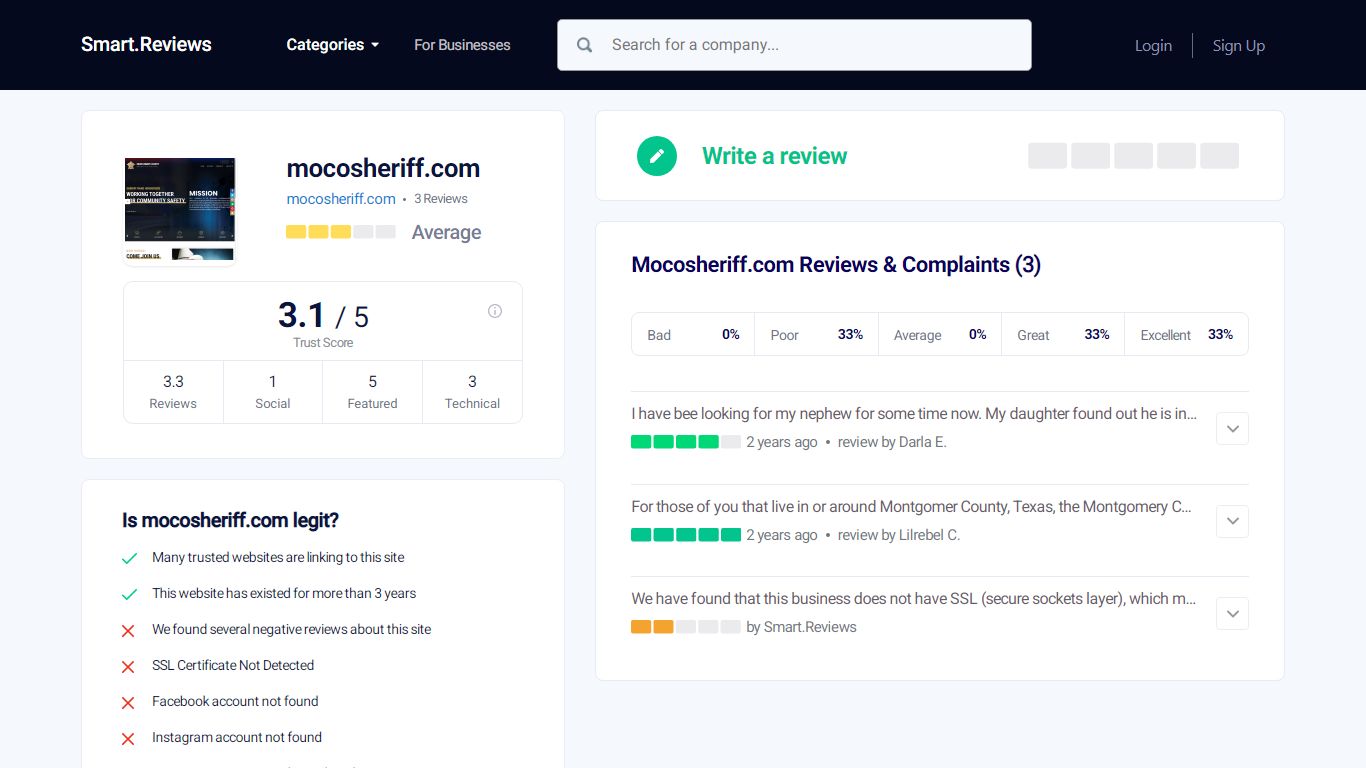 mocosheriff.com Reviews, Rating 3.1. Read About mocosheriff.com Business